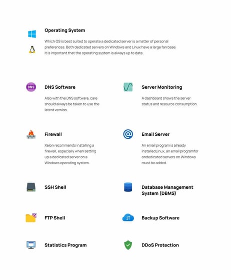 Requirements for setting up a dedicated server